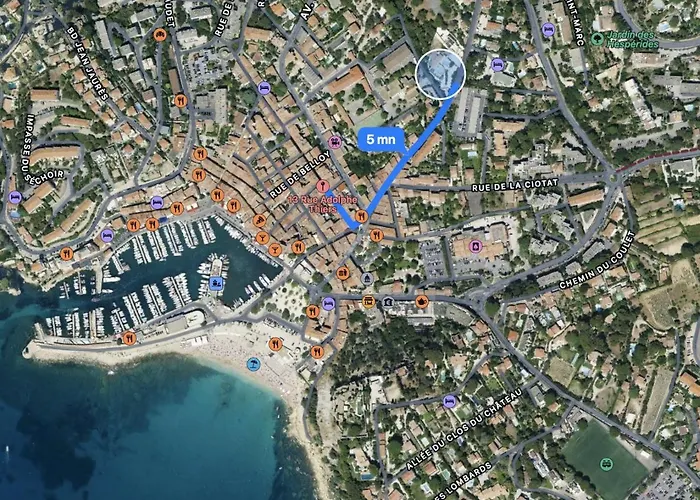 Plein Centre Avec 
